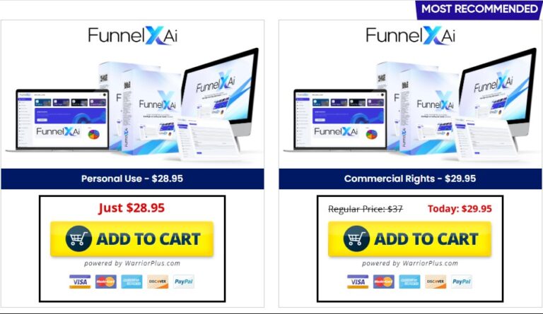 sales funnel creator